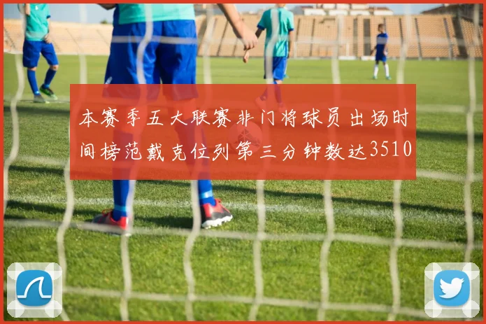 本赛季五大联赛非门将球员出场时间榜范戴克位列第三分钟数达3510